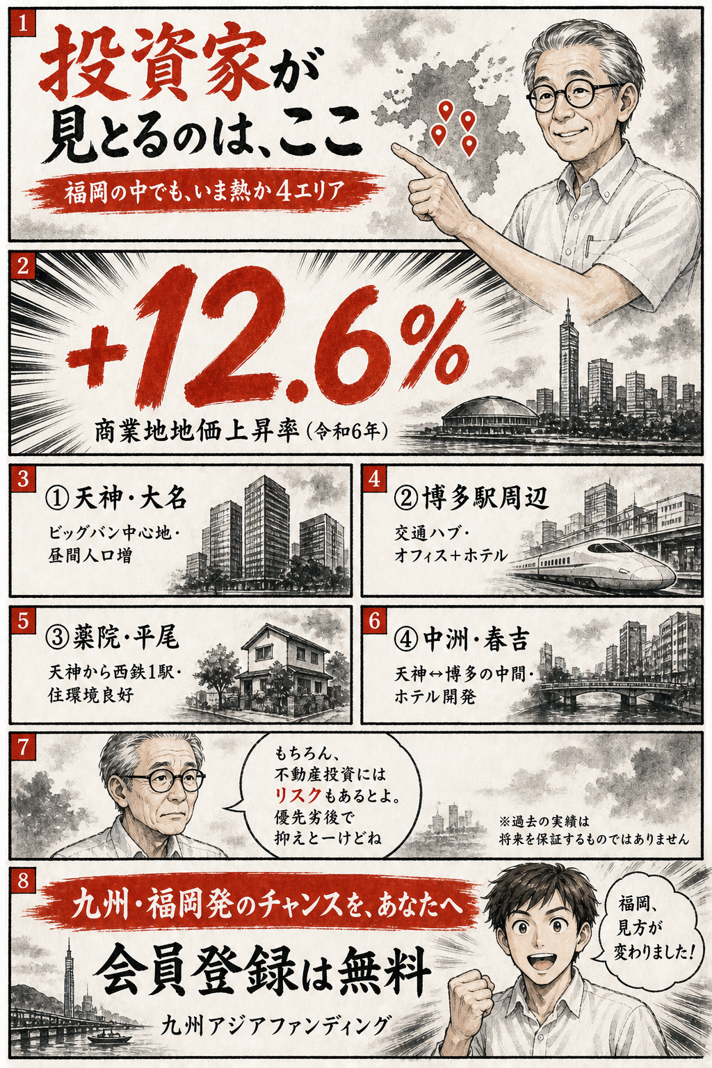 福岡不動産市場の最新動向2025：地価上昇率が示す投資機会（マンガ版・3ページ目）— 再開発や国家戦略特区など、投資家が注目すべき福岡の成長ドライバーをまとめる3ページ目