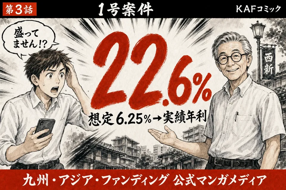 想定6.25%が、年利22.6%になった日の表紙